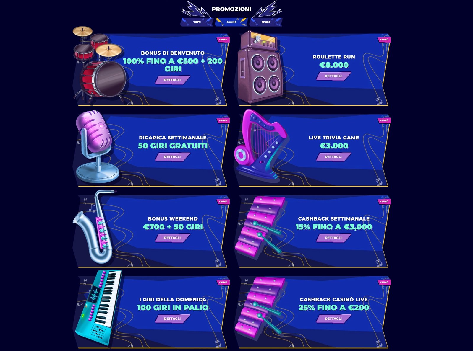 Mr. Pacho Casino Bonus e Promozioni