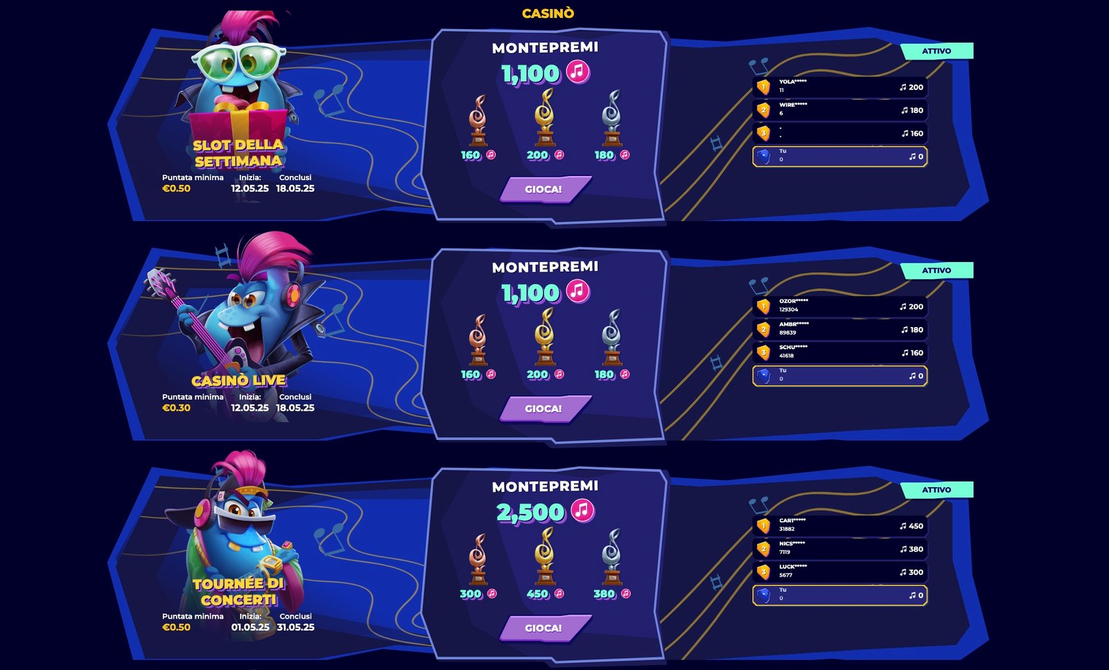 Mr. Pacho Casino Pro e Contro